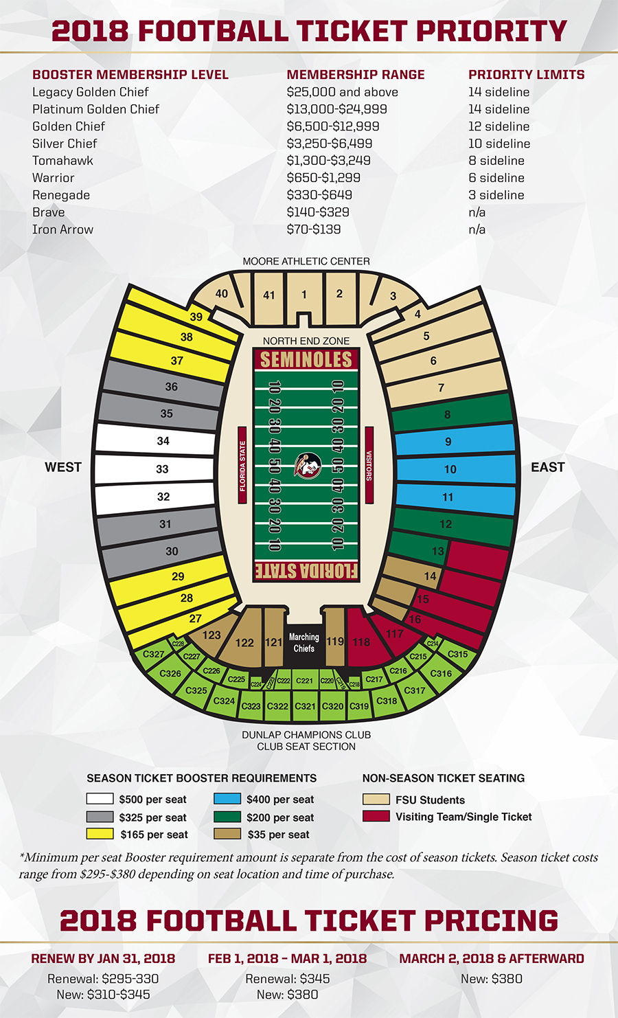 Doak Campbell Stadium Virtual Seating Chart